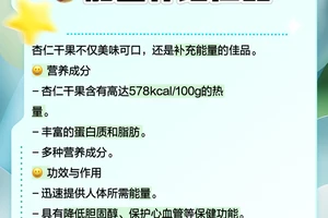 篮球运动员营养补充品推荐：找到适合你的最佳选择